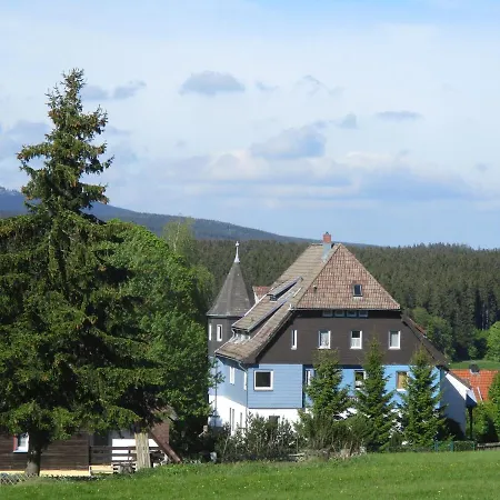 Tannerhof * برونلاغ